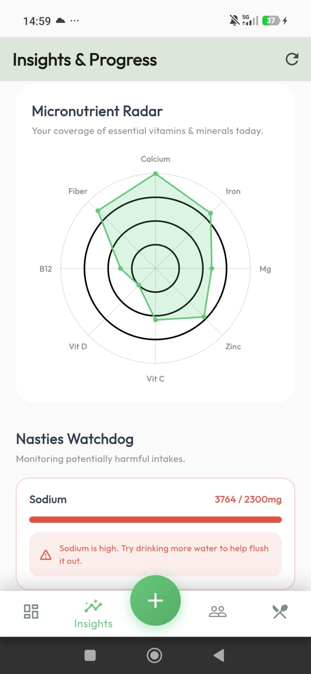 Mood & Sleep Tracking